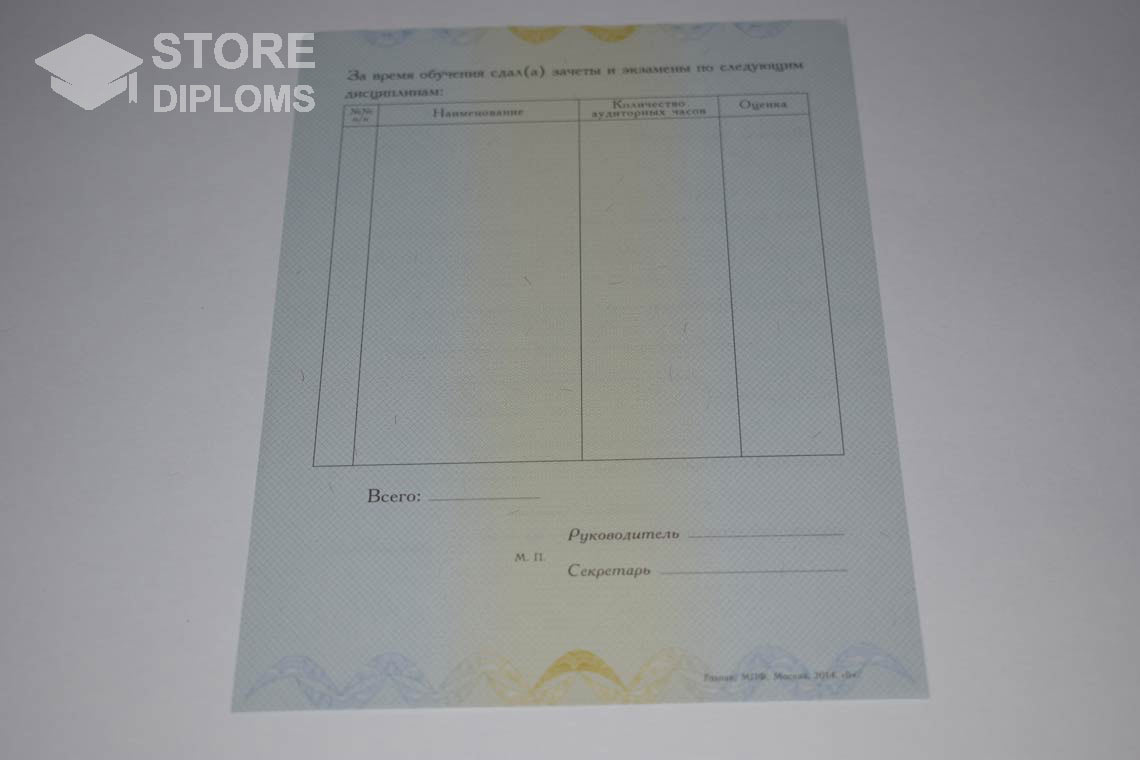 Приложение к Диплому о Переподготовке период выдачи 2014-2025  Кисловодск